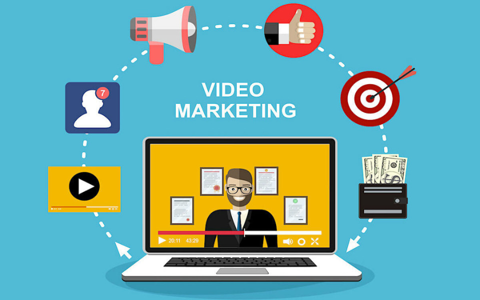 Video Marketing Giúp Tăng Doanh Thu Như Thế Nào?